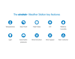 weather station_fourier01
