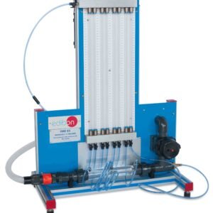 Demostración del Teorema de Bernoulli