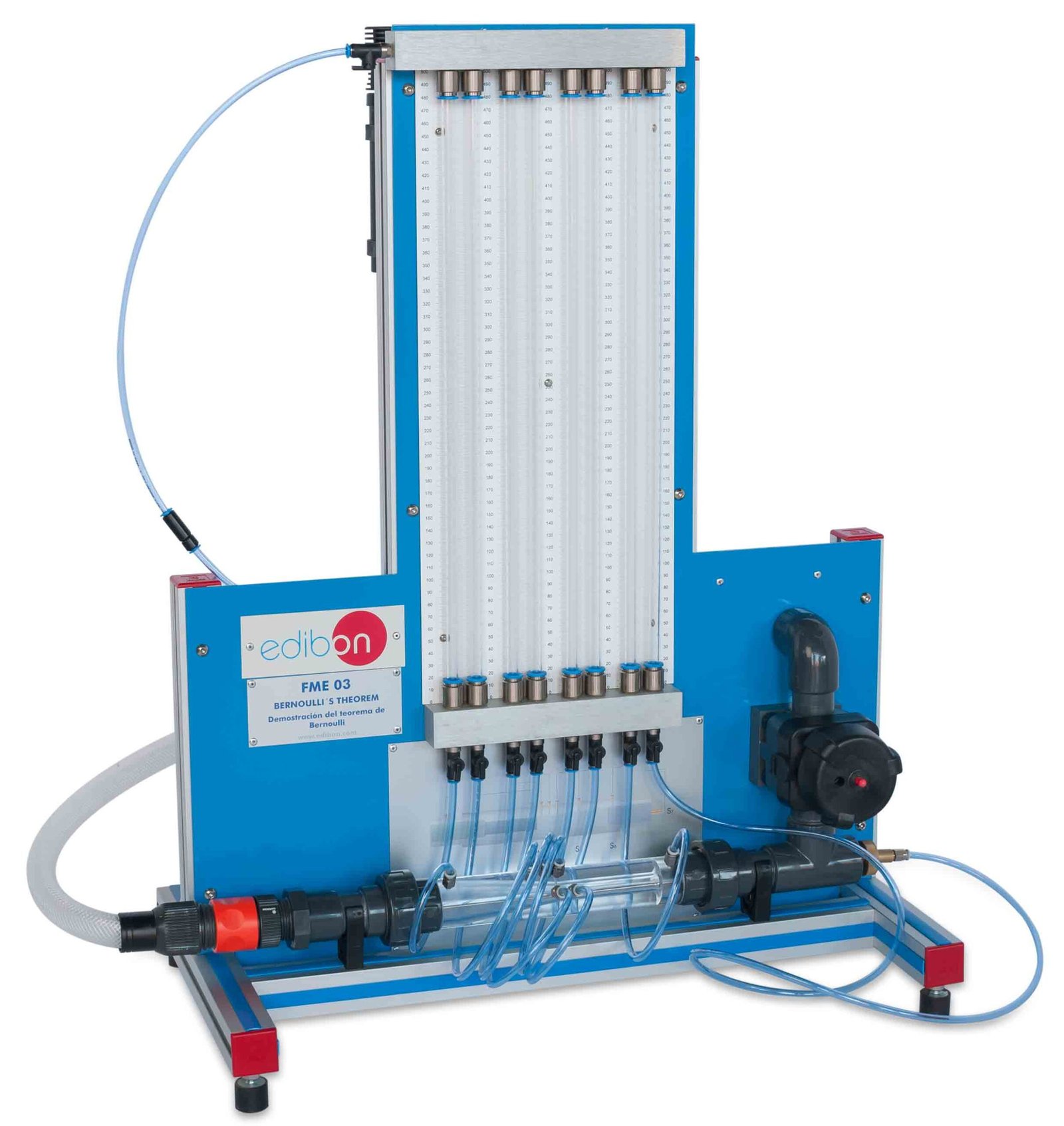 Demostración del Teorema de Bernoulli 1 Demostración del Teorema de Bernoulli