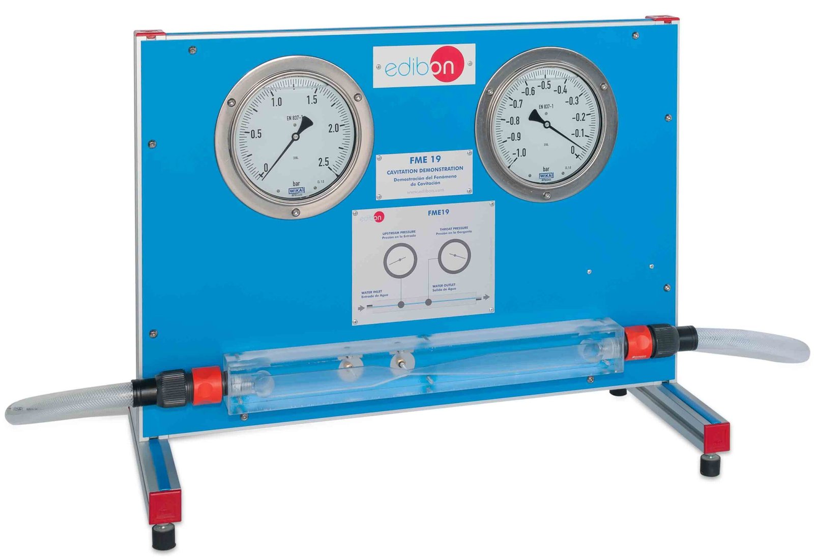 Demostración de Cavitación 1 Demostración de Cavitación