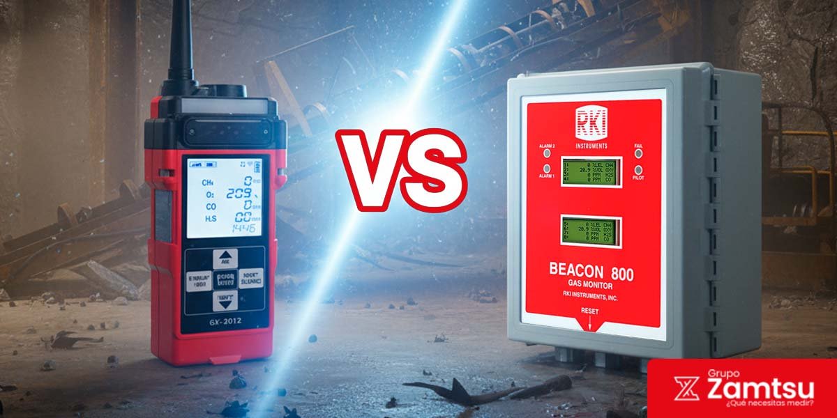 slide web zamtsu.com (1) detectores de gases portátiles