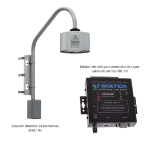 Estación Detector de Tormentas con Salida de Alarmas (EFM-100 + ERL-10)